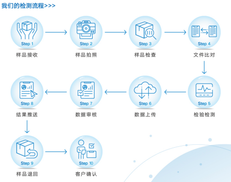http://ncuan.cn/uploads/ueditor/20240522