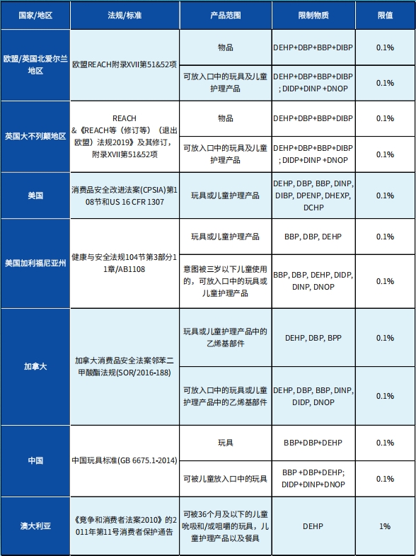 http://ncuan.cn/uploads/ueditor/20241216